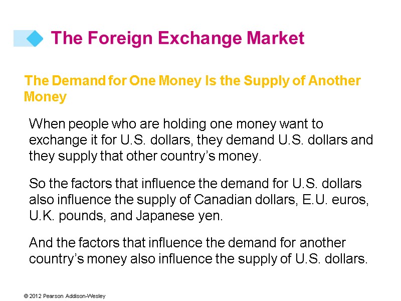 The Foreign Exchange Market The Demand for One Money Is the Supply of Another